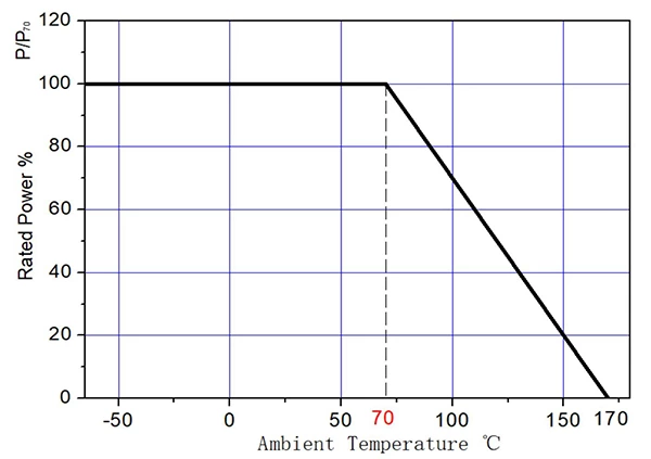 ALMN25