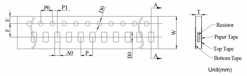MLR05A