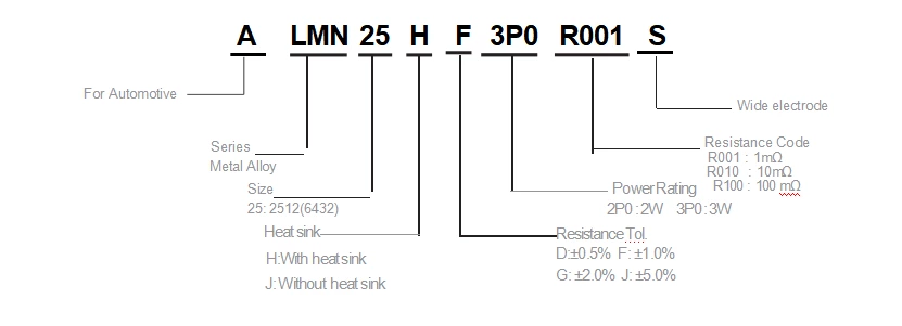 ALMN25