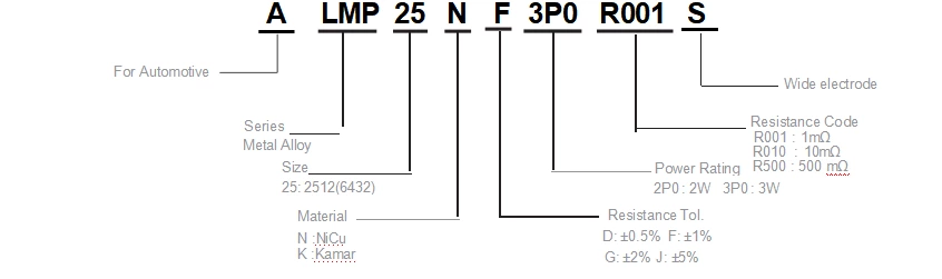 ALMP25