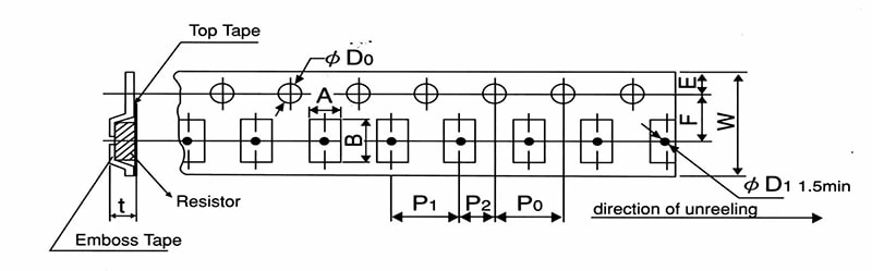 ALMP25