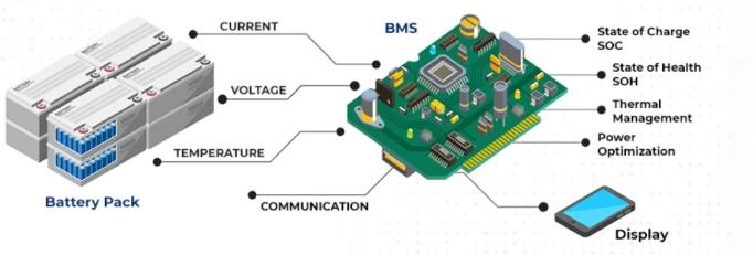 Application Fields of Metal Alloy Current Sensing Resistors