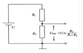 Understanding Slim Metal Alloy Current Sense Resistors