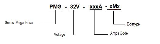 PMG-32V-350A-xMx