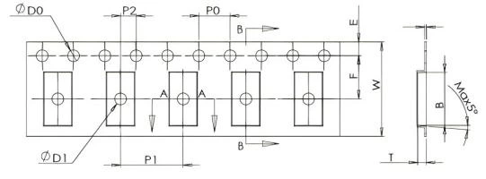 APSRP39