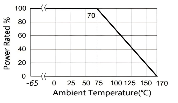 ALMA2725