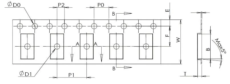 APSRP25