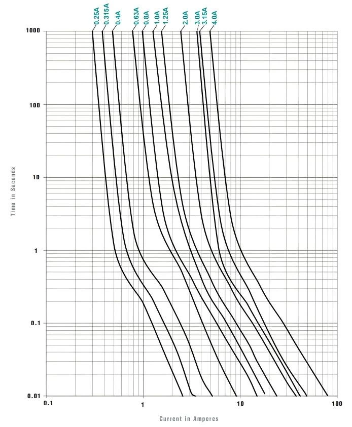 2410TD-2.0A
