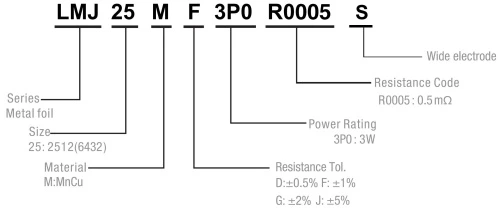 LMJ25MF2P0R0005S