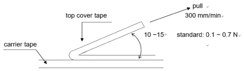LMJ25CF2P0R0005S