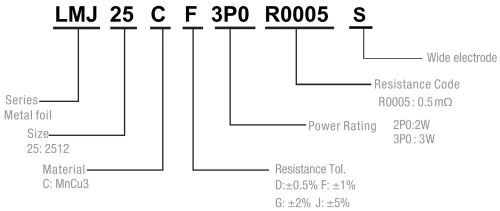 LMJ25CF2P0R0005S
